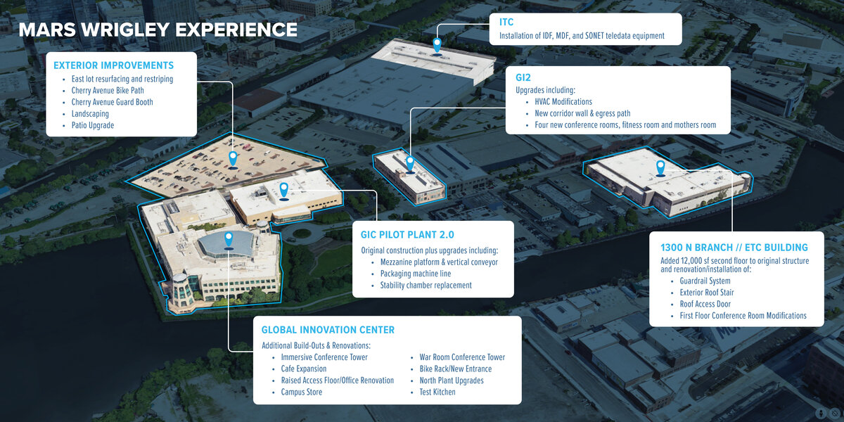 マーズ・リグレー